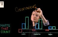 How-is-coronavirus-hitting-markets-Charts-that-Count