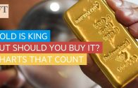Gold is king but should you buy it? | Charts That Count