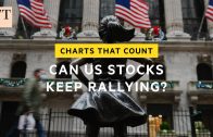 Can-international-markets-outperform-the-SP-500-Charts-that-Count